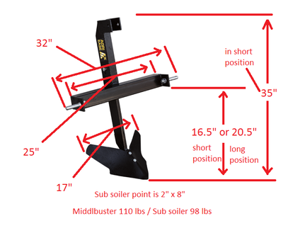 3 Point Hitch Dimensions Diagram